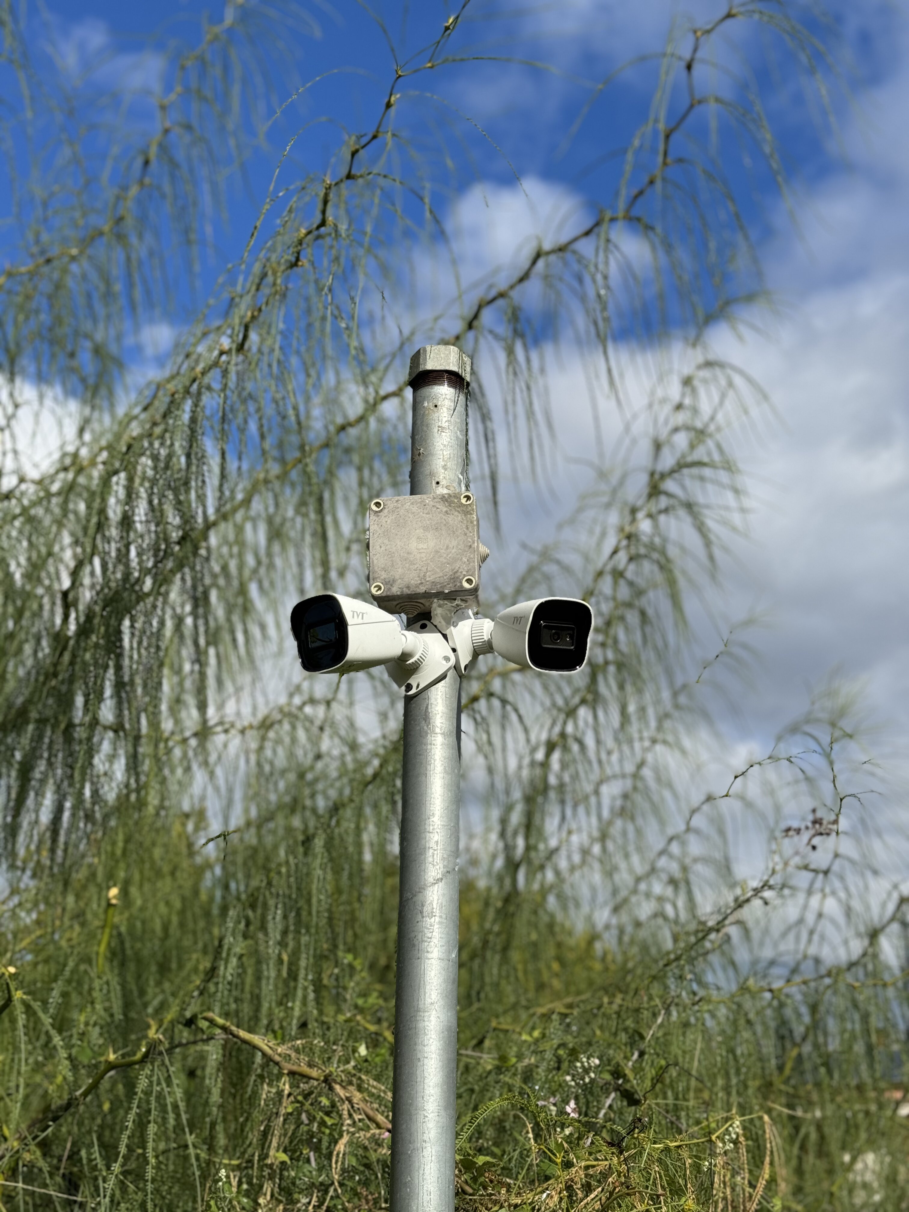 Κάμερες ασφαλείας